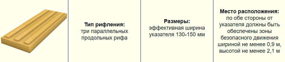 Направляющий указатель&nbsp;для прямолинейного встречного движения